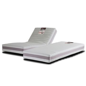 7-Zone Micro Pocketmatras SOLIDE©SCHON