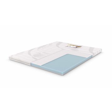 Non-allergisch en stofvrij
