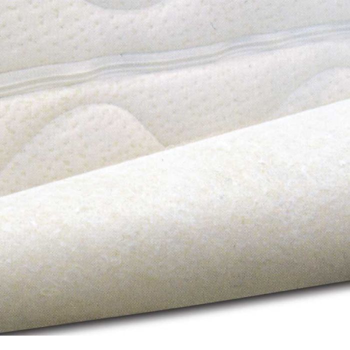 AntiSlip Pad voor Boxsprings en Matrastoppers