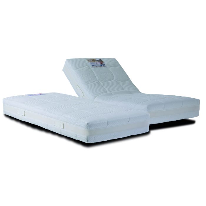 OMEGA 7-Zone MicroPocketveer Matras Traagschuim