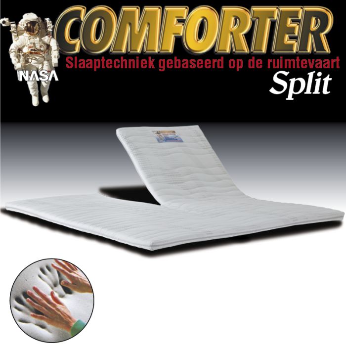 160x200cm Traagschuim Split Topper