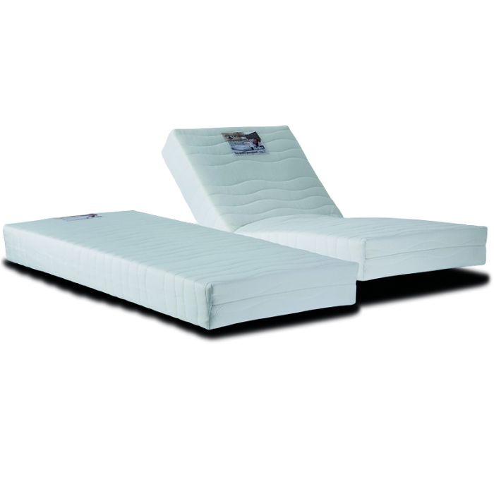 Matras Melba 180x210cm 7-Zone Pocketveren