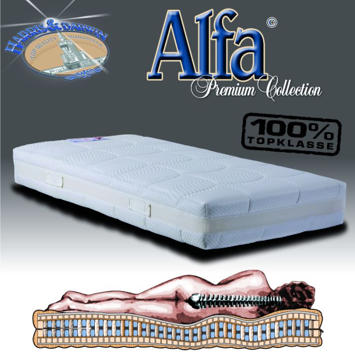 160x220cm Micropocketveer matras Alfa