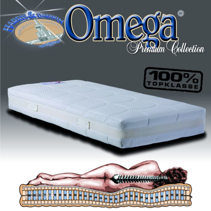 OMEGA 7-Zone MicroPocketveer Matras Traagschuim