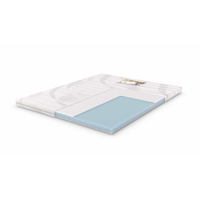 Non-allergisch en stofvrij
