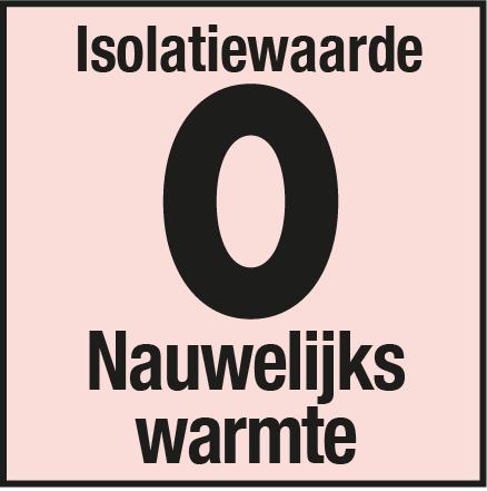 Isolatiewaarde 0