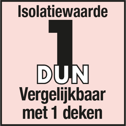 Isolatiewaarde 1