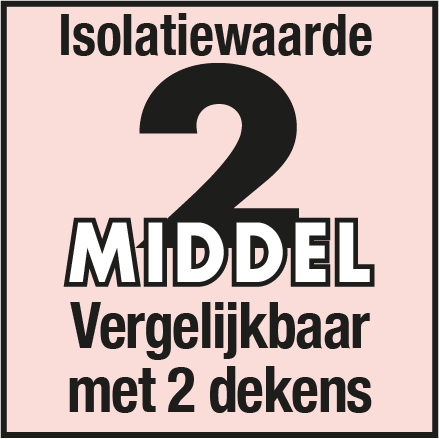 Isolatiewaarde 2