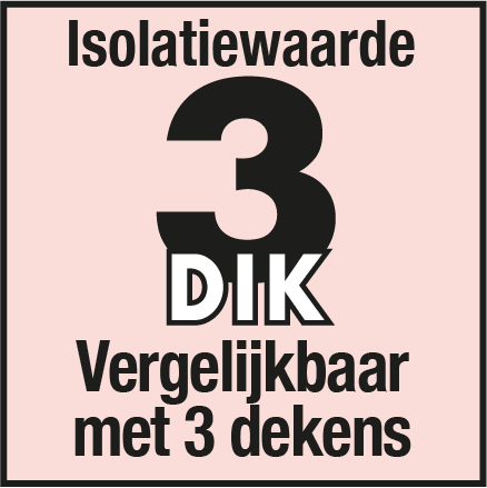 Isolatiewaarde 3